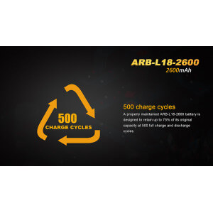 Obrázok 5 k Nabíjateľná batéria FENIX 18650, 2600 mAh