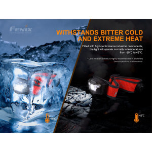 Obrázok 9 k Nabíjacia čelovka FENIX HL18R-T