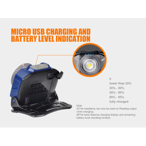 Obrázok 5 k Nabíjacia zaostrovacia čelovka FENIX HL40R modrá