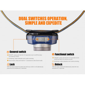 Obrázok 7 k Nabíjacia zaostrovacia čelovka FENIX HL40R modrá