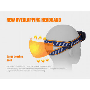 Obrázok 8 k Nabíjacia zaostrovacia čelovka FENIX HL40R modrá