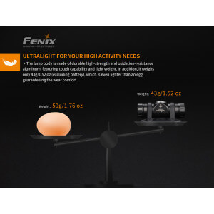 Obrázek 4 k Čelovka FENIX HM23
