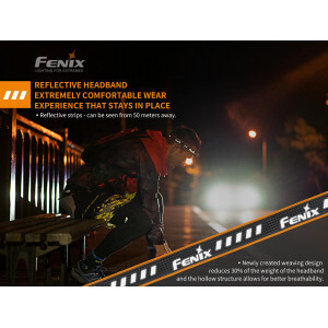 Obrázek 8 k Čelovka FENIX HM23