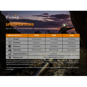 Obrázek 10 k Čelovka FENIX HM23